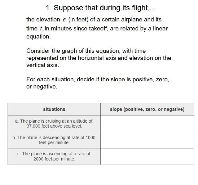 Suppose that during it's flight, the elevation `e` (in feet) of a certain airplane-example-1