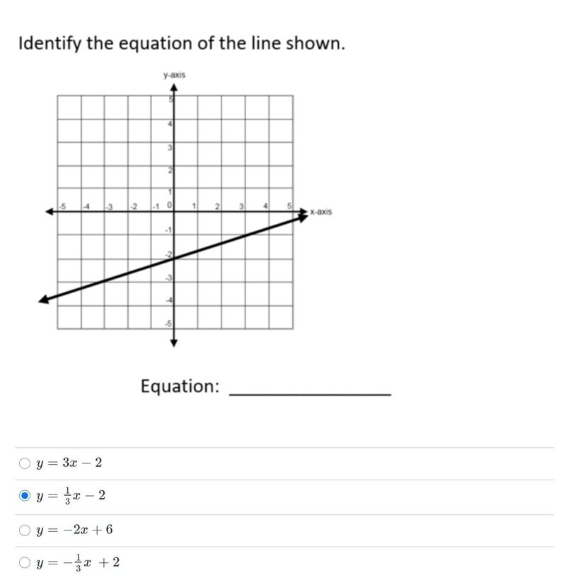 Question about graphing and intercepts (I'm Algebra 8th)-example-1