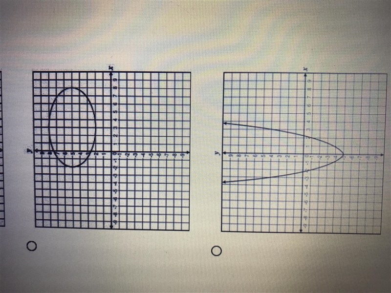 Which graph is an example of a function?-example-2