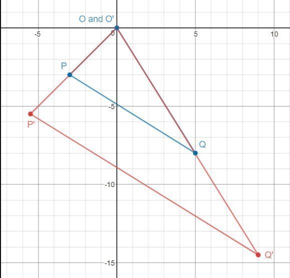 Use your answer from Question #5 and the coordinates of P to find the coordinates-example-1