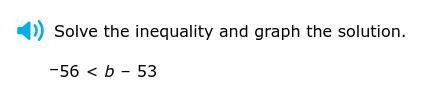 Solve the inequality -56 < b - 53-example-1