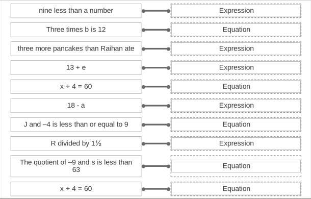 Am i right? its equations and expressions-example-1