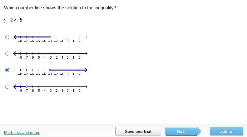 Which number line shows the solution to the inequality? y minus 2 less-than negative-example-1