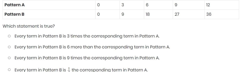 In the table, Pattern A uses the rule "add 3" and Pattern B uses the rule-example-1