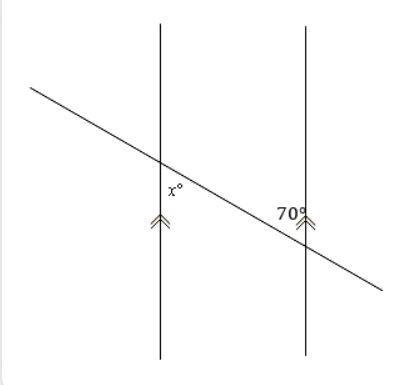 28. Consider the diagram below. Solve for x.-example-1