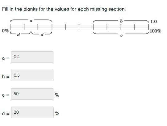 Help me please i dont know. i got wrong but i don't think they are all wrong though-example-1