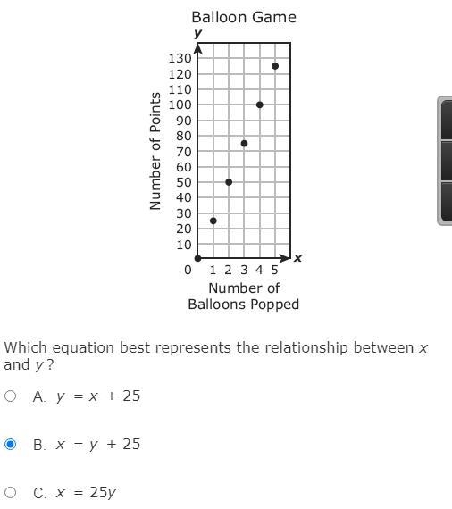 The graph shows the number of points, y, a player earns in a balloon game based on-example-1