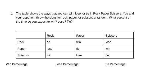 The table shows the ways that you can win, lose, or tie in Rock Paper Scissors. You-example-1