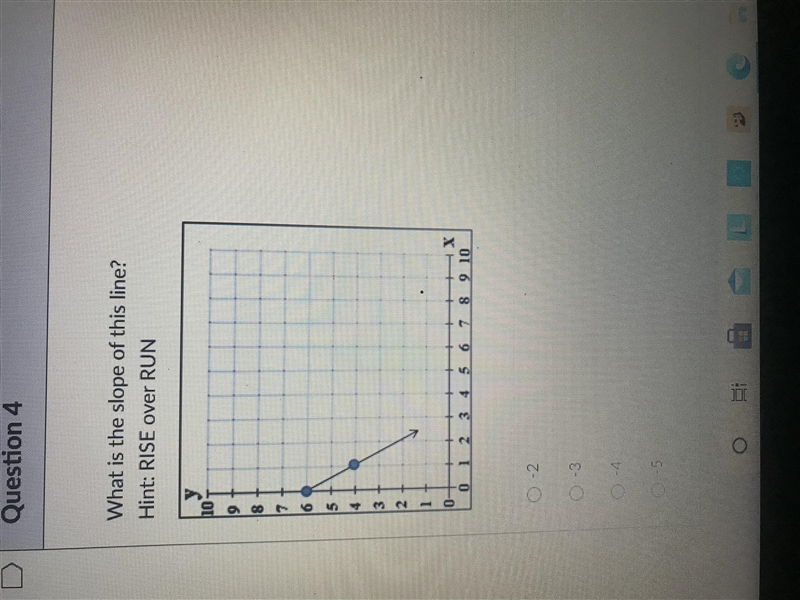 What is the slope of this line. Please see image below-example-1