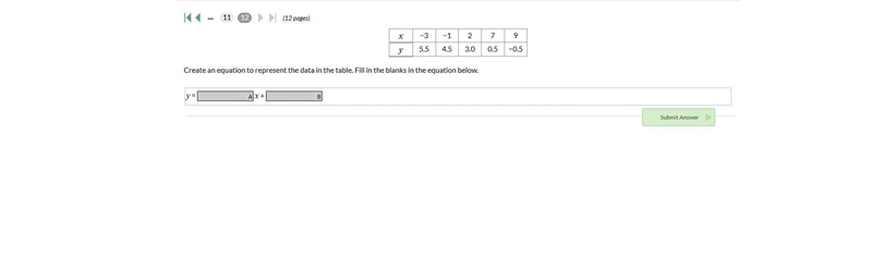 Create an equation to represent the data in the table. Fill in the blanks in the equation-example-1