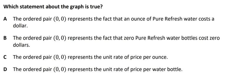 What statement about the graph is true ?-example-1