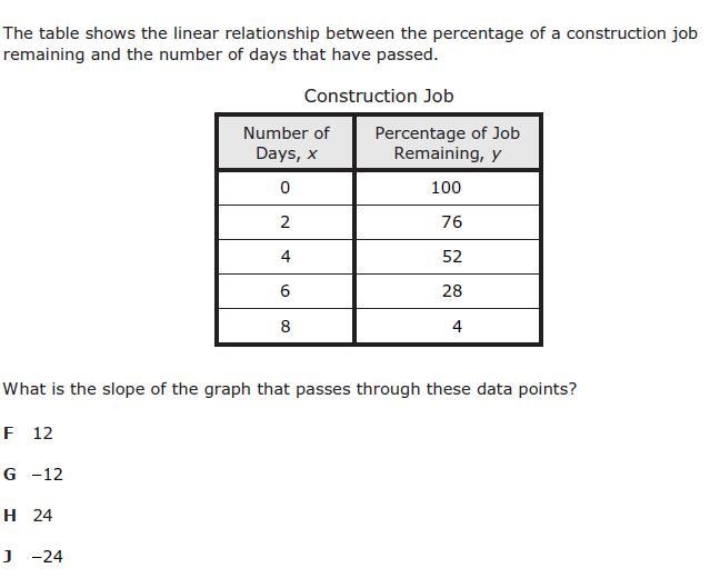 Can anyone explain how you get the answer?-example-1