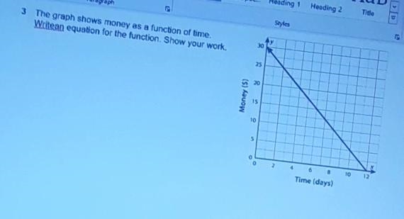 HELPPP The graph shows money as a function of time. Write an equation for the function-example-1