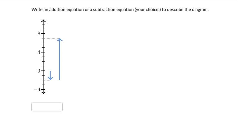 Write an addition or subtraction equation-example-1