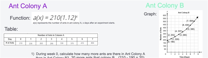 Ant Colony A: The function a(x) = 210(1.12)x represents the number of ants in Ant-example-1