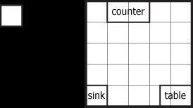 Blank=1cm 1cm=4ft How long is the table? 6 feet 5 feet 8 feet-example-1