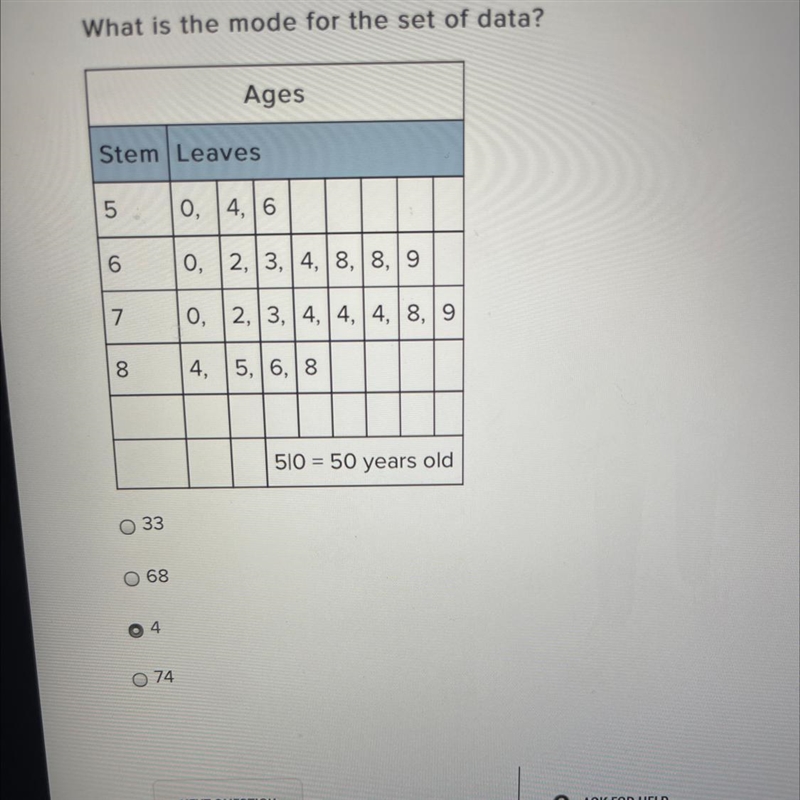 What is the mode for the set of data? Ages Stem Leaves-example-1