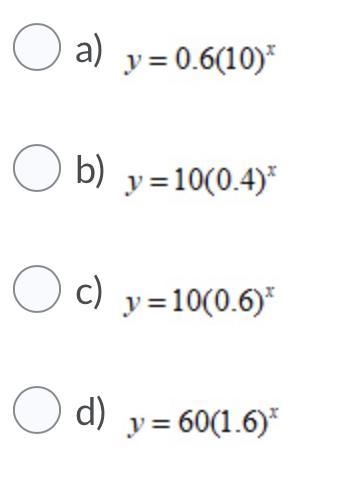 Which of the following has a growth rate of 60%? (no links please)-example-1