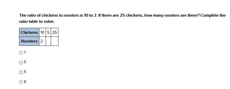 The ratio of chickens to roosters is 10 to 2. If there are 25 chickens, how many roosters-example-1