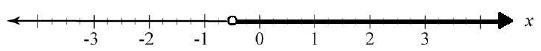 Which number line shows the solution to the inequality -2x ≤ 1?-example-1