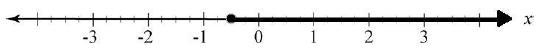 Which number line shows the solution to the inequality -2x ≤ 1?-example-4