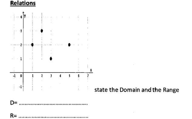 State the domain & range!-example-1