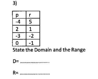 State the domain & range!-example-1