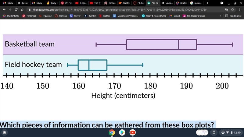 The box plots below show the heights (in centimeters) of the players on the University-example-2