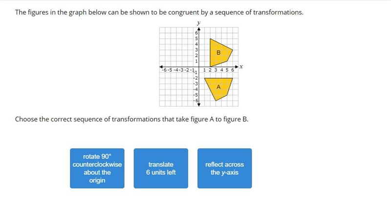 The figures in the graph below can be shown to be congruent by a sequence of transformations-example-1