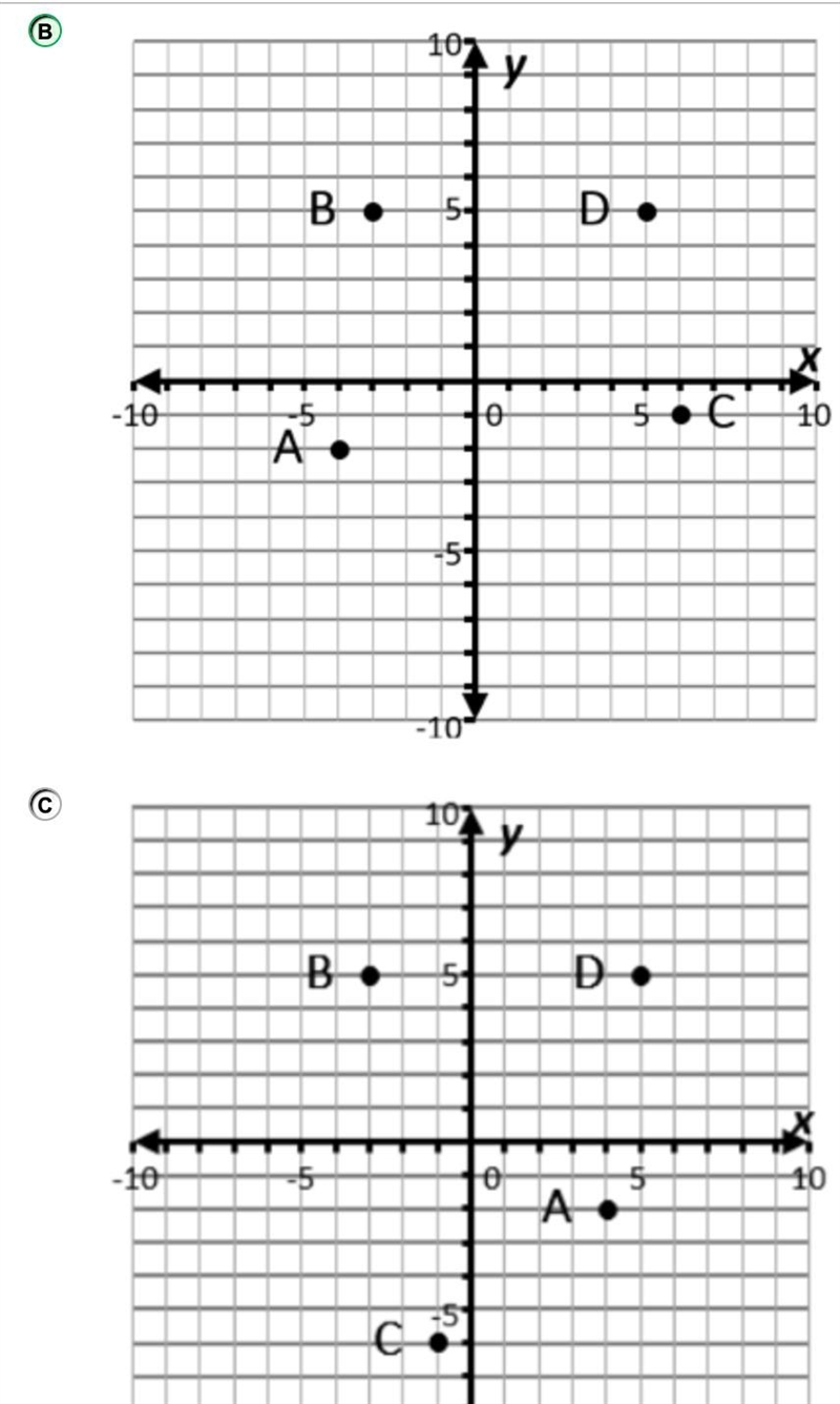 HELP ME ASSAPPP WHICH ONE IS IT-example-2