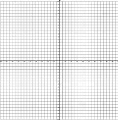 Halppp Two vertices of a rectangle are (−10, −7) and (−10, 18). What is the length-example-1