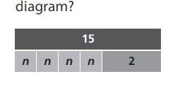 Which equation represents the situation shown in the bar diagram? n + 2 = 15 4n + 2 = 15 4(n-example-1