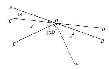 Two lines meet at a point that is also a vertex of an angle; the measurement of ∠AOF-example-1