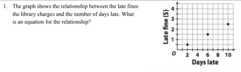 PLEASE HELP ASAP ITS DUE AT 4:00 AND I CANT FIGURE IT OUT PLEASE IM CRYING-example-1