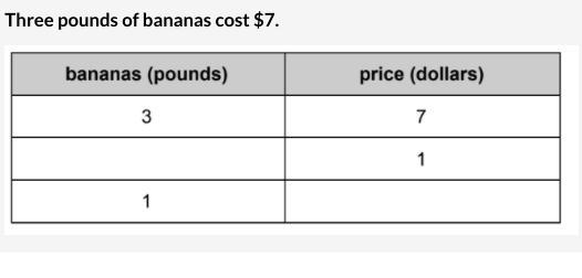 Three pounds of bananas cost $7. 1. What number goes in the missing spot of the first-example-1