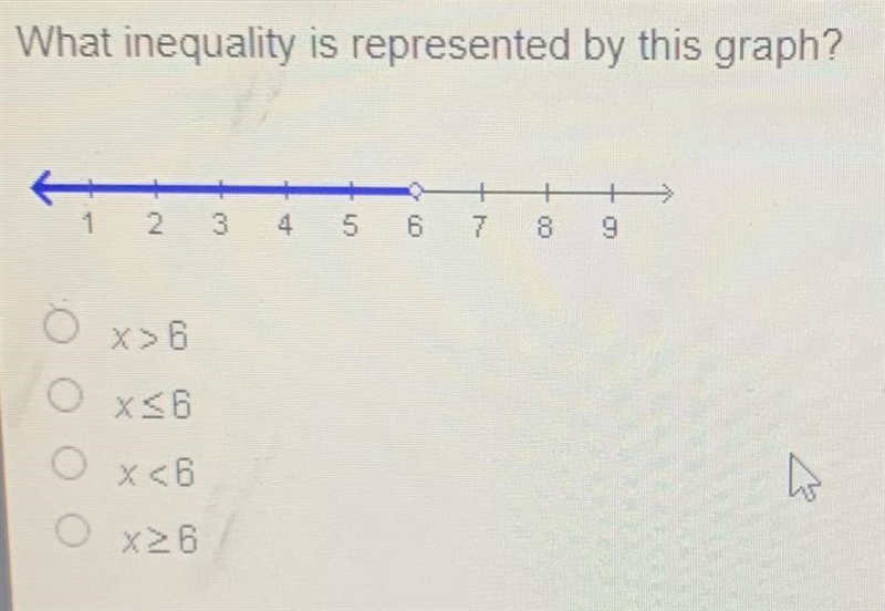 HURRY IM TIMED!! which inequality is represented by this graph?-example-1