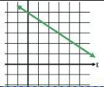 Find the range. please help-example-1