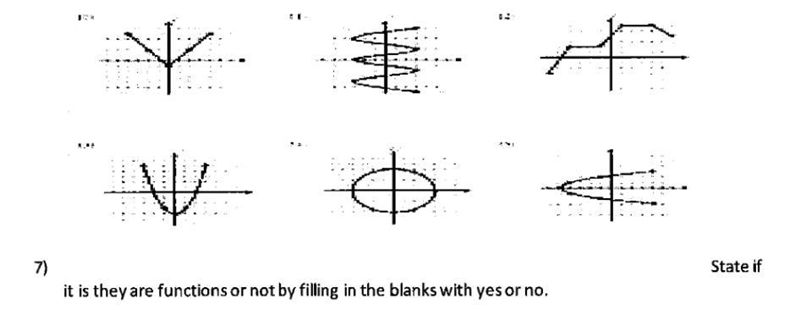 State if is they are functions or not by filling in the blanks yes or no.-example-1