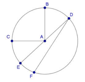 Help The circle below has a center at point A and a radius of 4.5 cm. Find the measurement-example-1