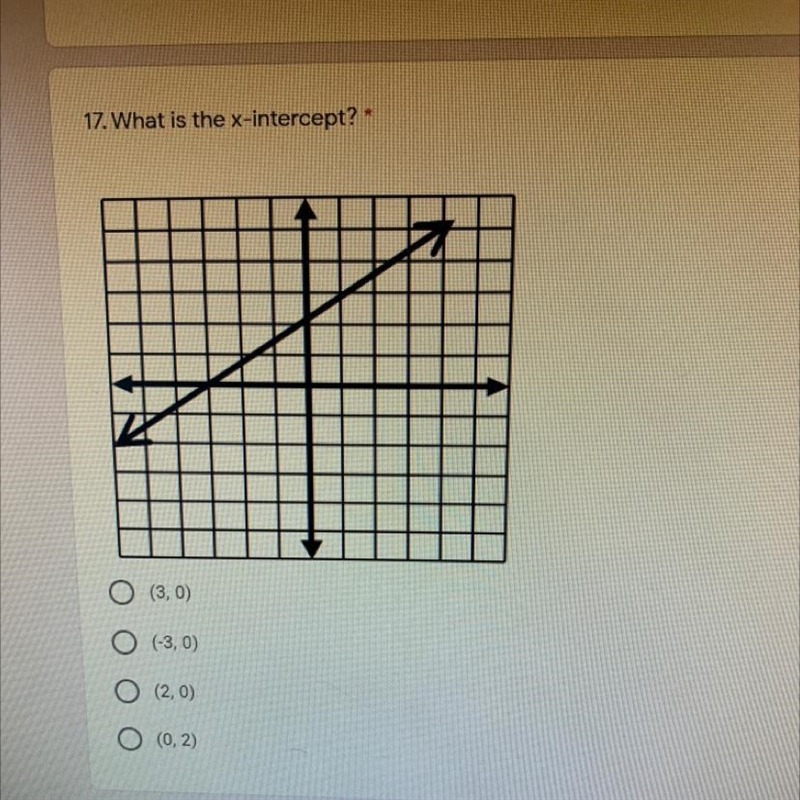 17. What is the x-intercept? O (3,0) O (-3,0) O (2.0) 0 (0,2)-example-1