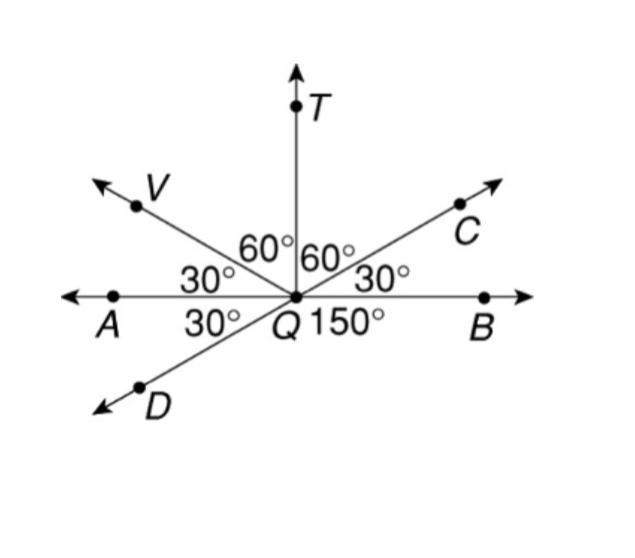 (Angle Relationships) 1.Since AQC and DQB are formed by intersecting lines, AQB and-example-1