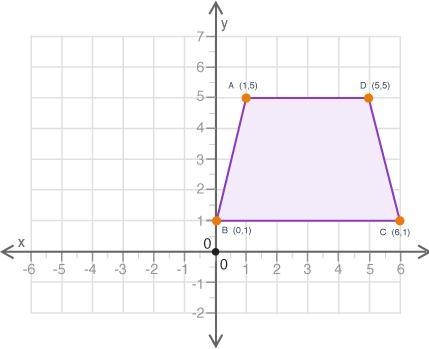 pls help me. If the polygon is translated 2 units down and 4 units left, what will-example-1