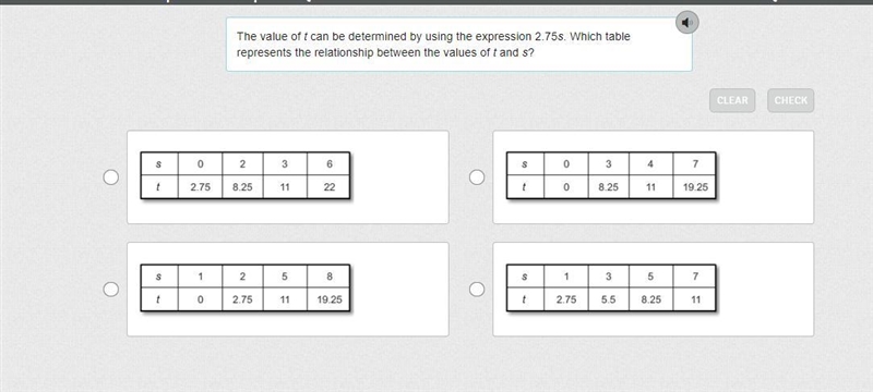 The value of t can be determined by using the expression 2.75s. Which table represents-example-1