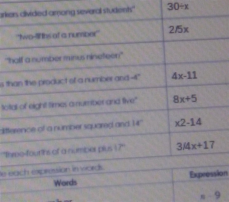 (This is 6th grade math) Question: Half a number minus nineteen​-example-1