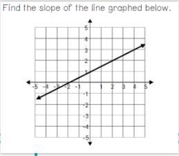 Pls help me on math.-example-1