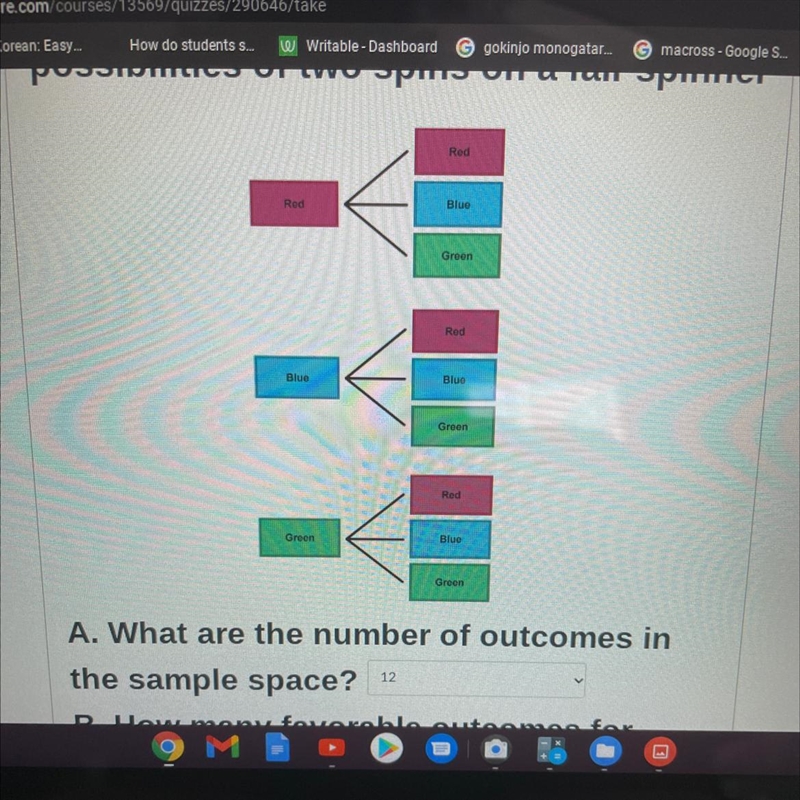 PLEASE HELPPP The following tree diagram represents the possibilities of two spins-example-1