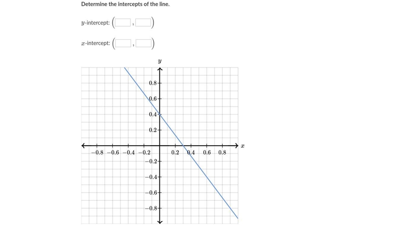 Helpp!!!!! 10 points-example-1