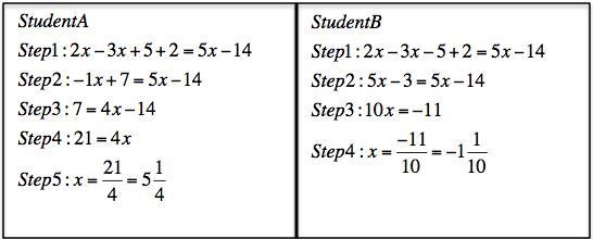 Two students determined the value of this equation as shown below. 2x – (3x + 5) + 2 = 5x-example-1