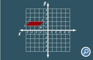 What would be the new coordinates for point W if the parallelogram was reflected over-example-1