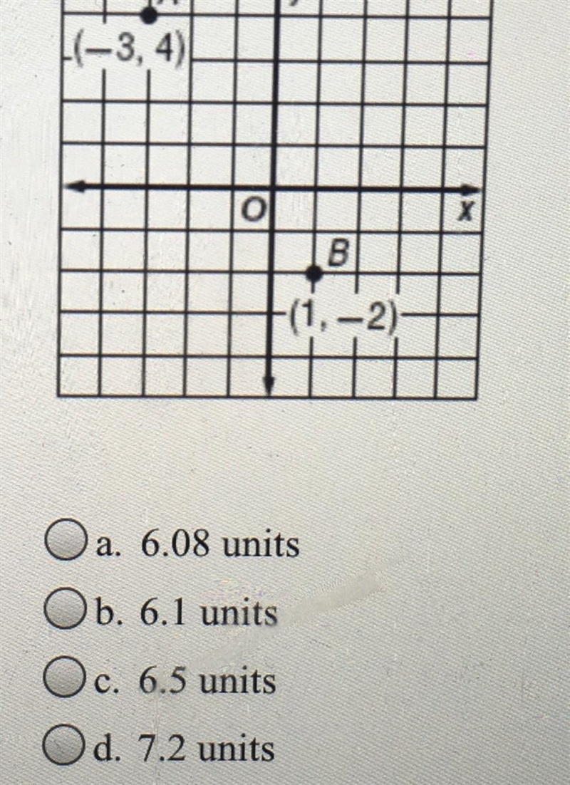 Plsssssssss Help!!! What is the distance between points A(-3,4) and B(1,-2)? Round-example-1